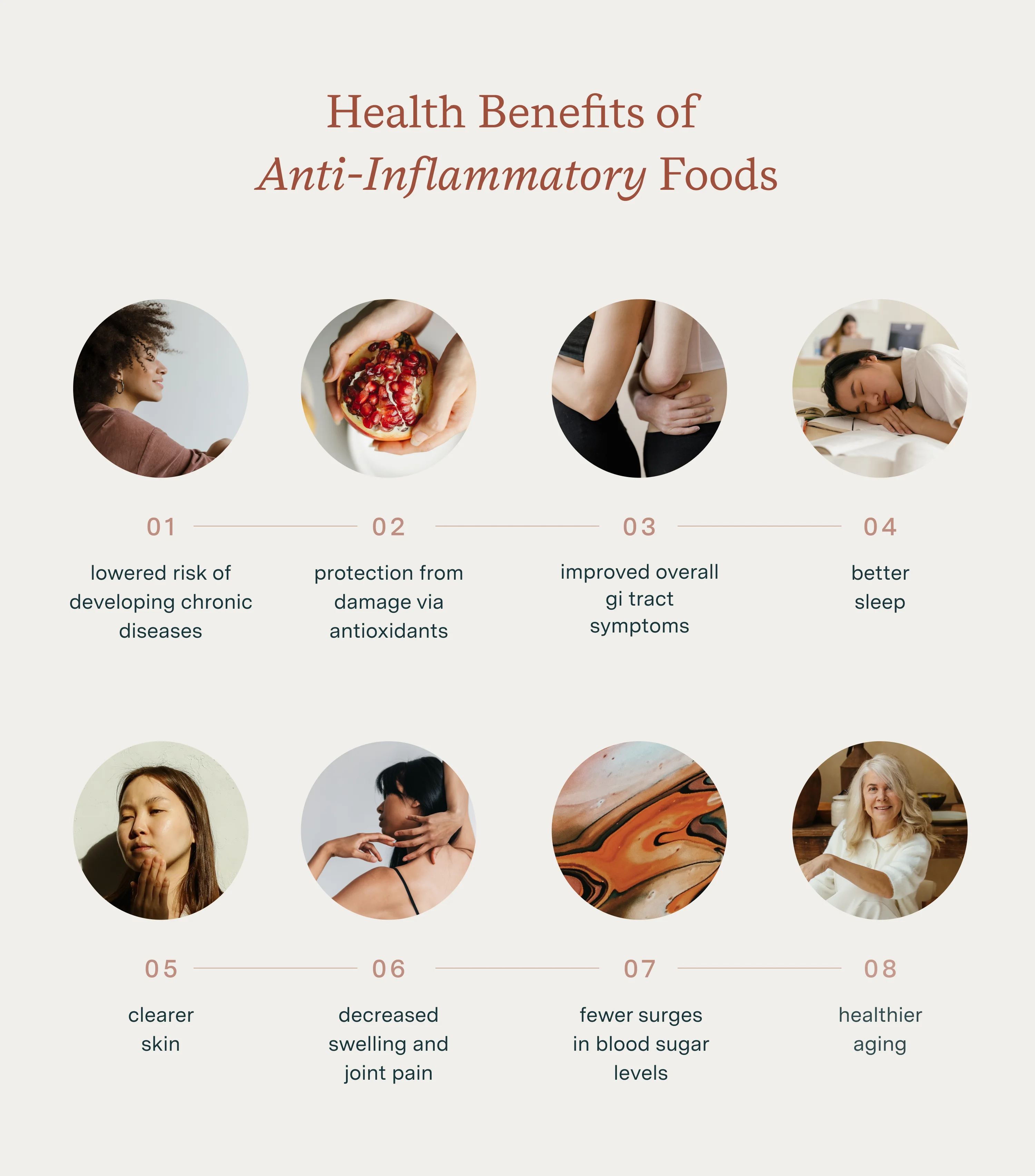 A Complete List of Anti-inflammatory Foods [+PRINTABLE]